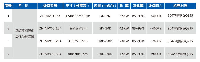 红足1世新2登录
