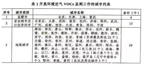 红足1世新2登录