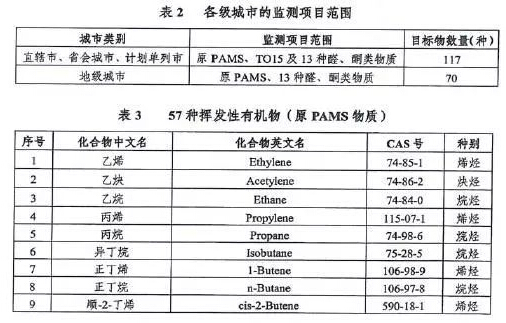 红足1世新2登录