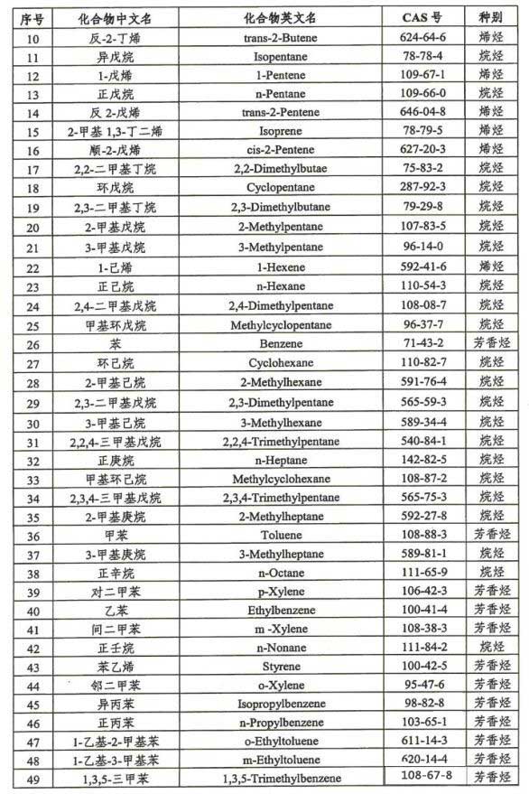 红足1世新2登录