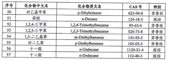 红足1世新2登录