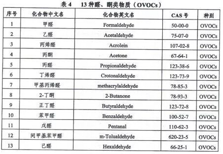 红足1世新2登录