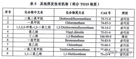红足1世新2登录