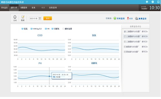 红足1世新2登录
