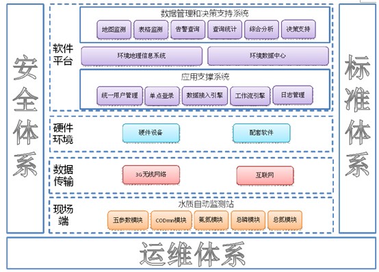 红足1世新2登录
