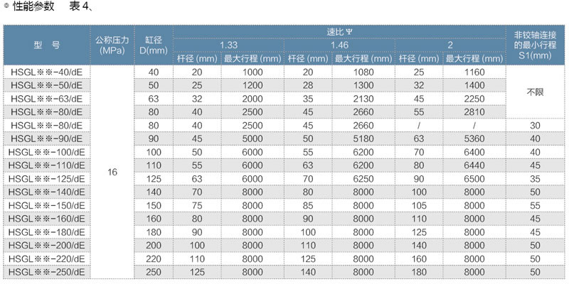 红足1世新2登录