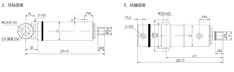 红足1世新2登录