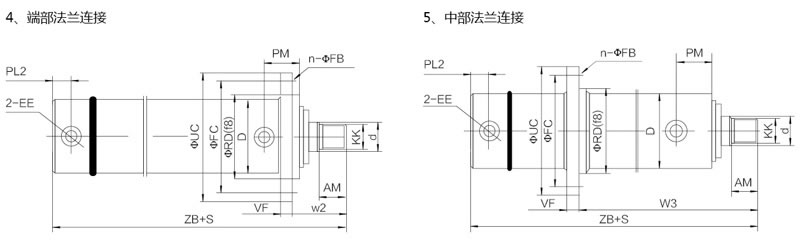 红足1世新2登录