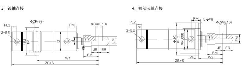 红足1世新2登录