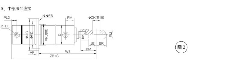 红足1世新2登录