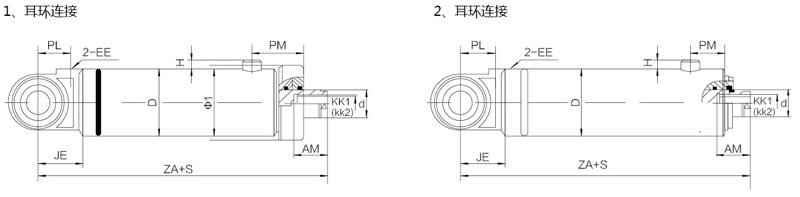 红足1世新2登录