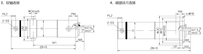 红足1世新2登录