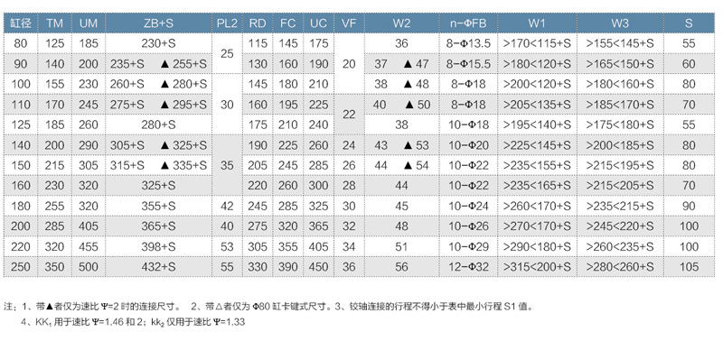 红足1世新2登录