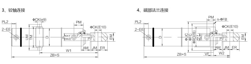 红足1世新2登录