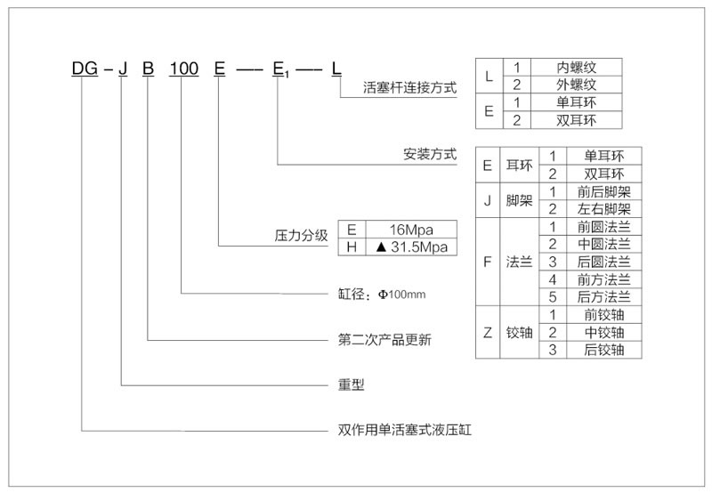 红足1世新2登录