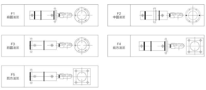 红足1世新2登录