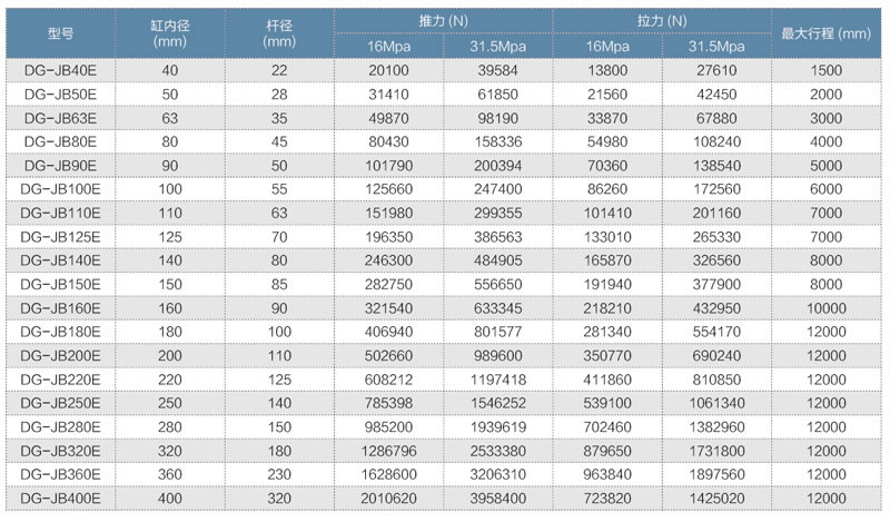 红足1世新2登录