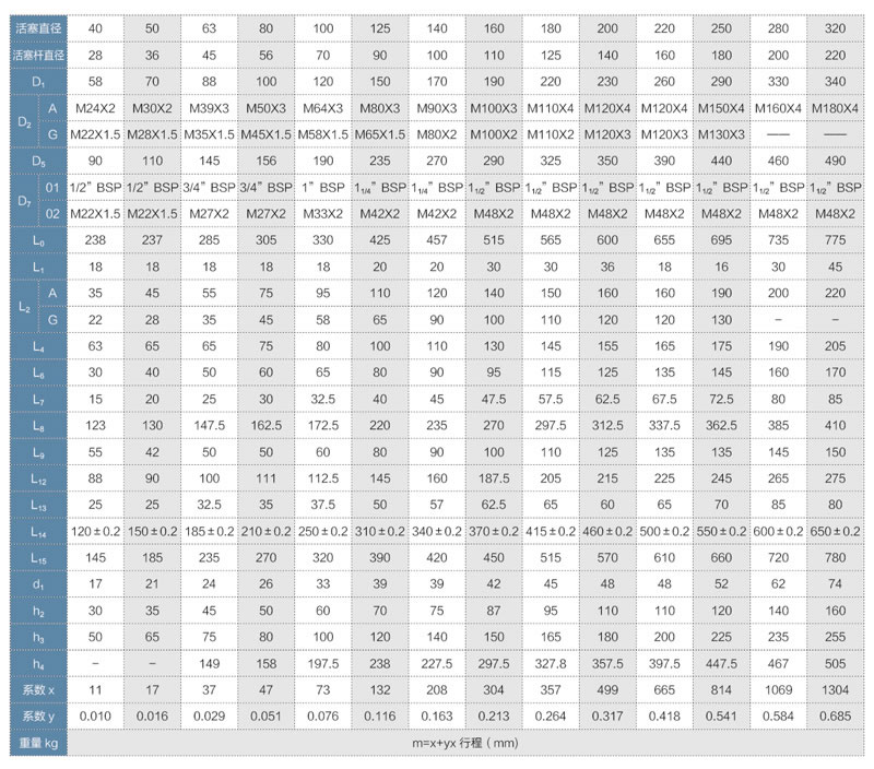 红足1世新2登录