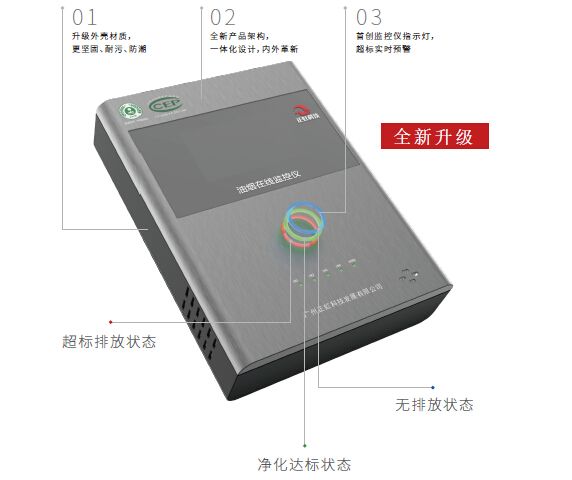 红足1世新2登录